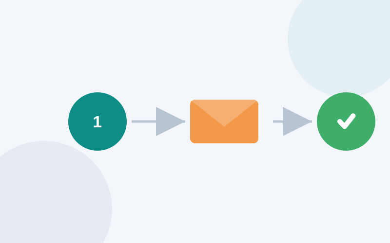 Ilustraci�n del proceso de confirmaci�n de doble opt-in
