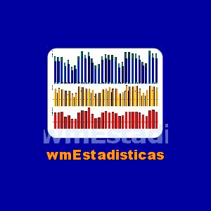 wmEstadisticas