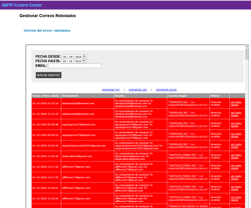 SMTP Control Center - Reporte detallado de correos rebotados