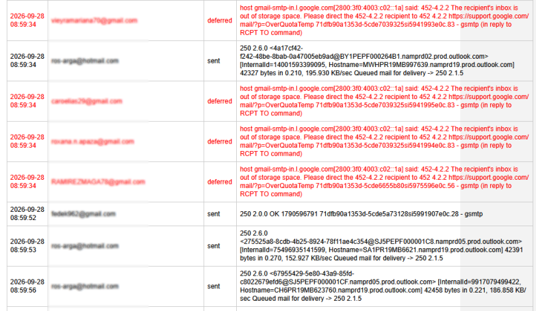 SMTP Control Center - Reporte detallado de correos enviados